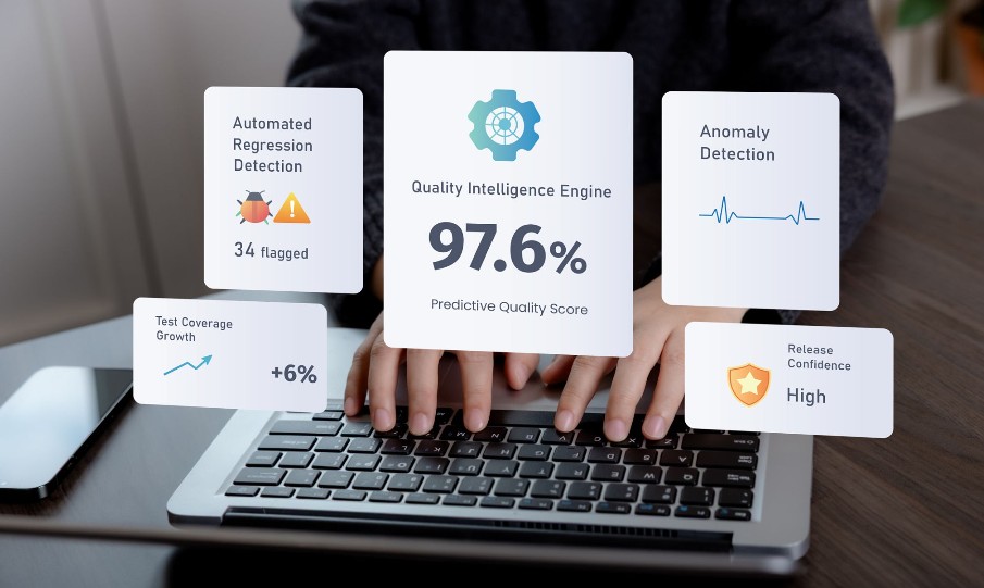 AI in Testing